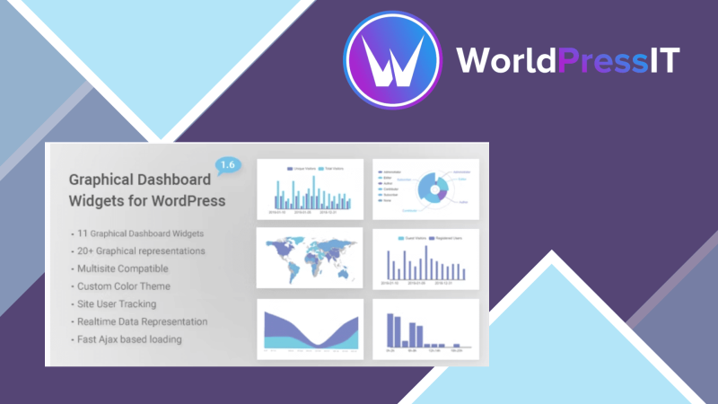 Graphical Dashboard Widgets for WordPress433387.png