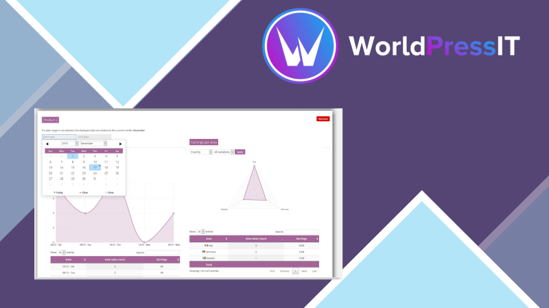 WooCommerce Product Stats and Related107906.png