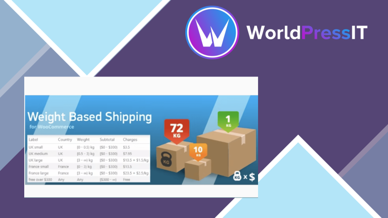 WooCommerce Weight Based Shipping By DanGoodMan442631.png